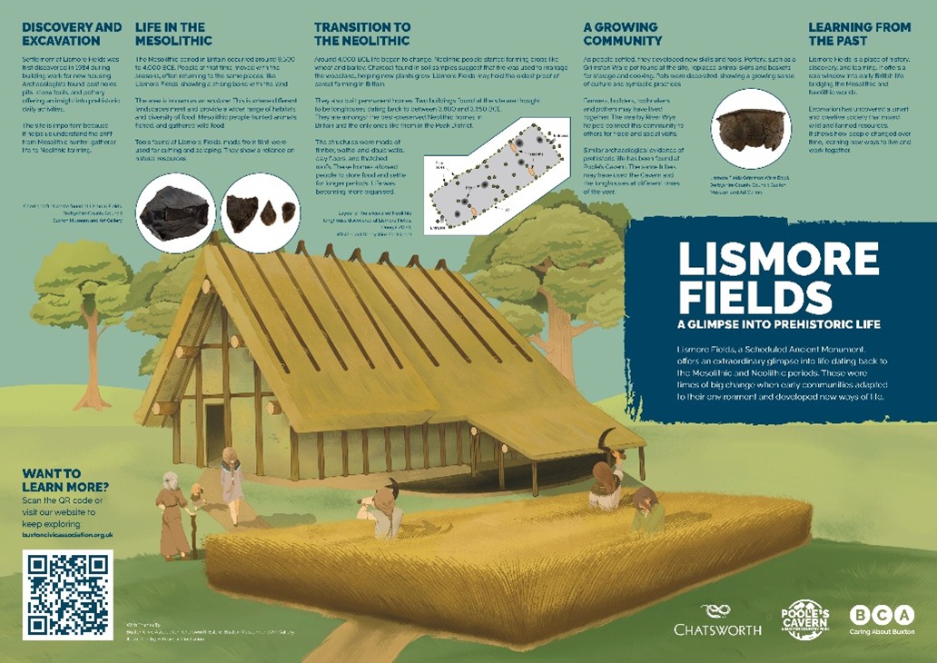 BCA Lismore Fields Panel